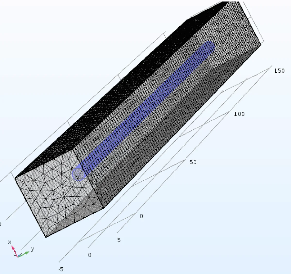 COMSOL 3D potential heatmap along axon during propagation