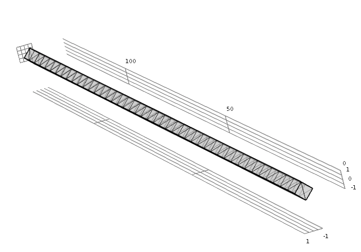 Refined mesh along the axon cylinder