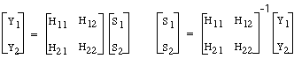 Matrix inversion illustration