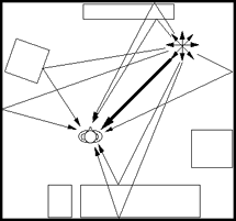 The Precedence Effect